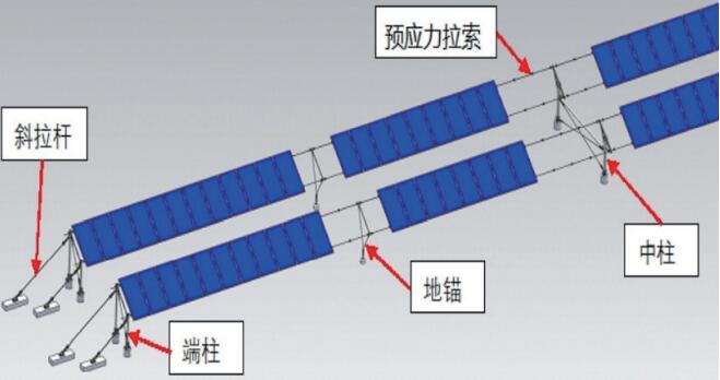 柔性光伏支架產(chǎn)品結(jié)構(gòu)圖